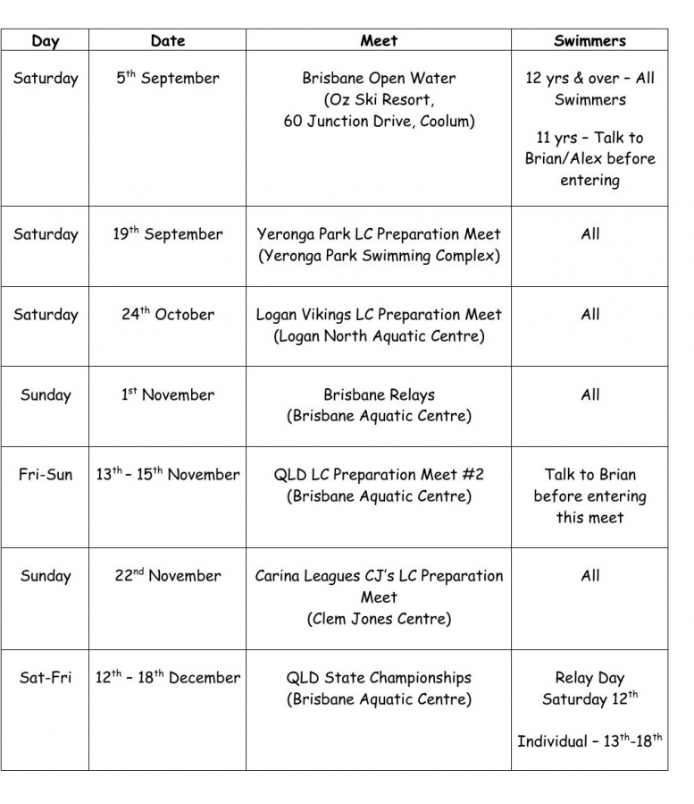 2026 Swim Meets &ndash; CJ's Swim Club (State Preparation) 