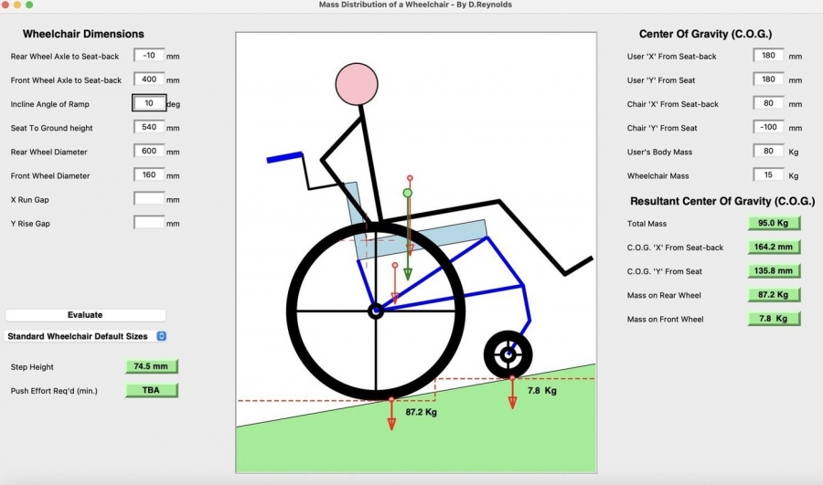 Smart Ramp Python interface