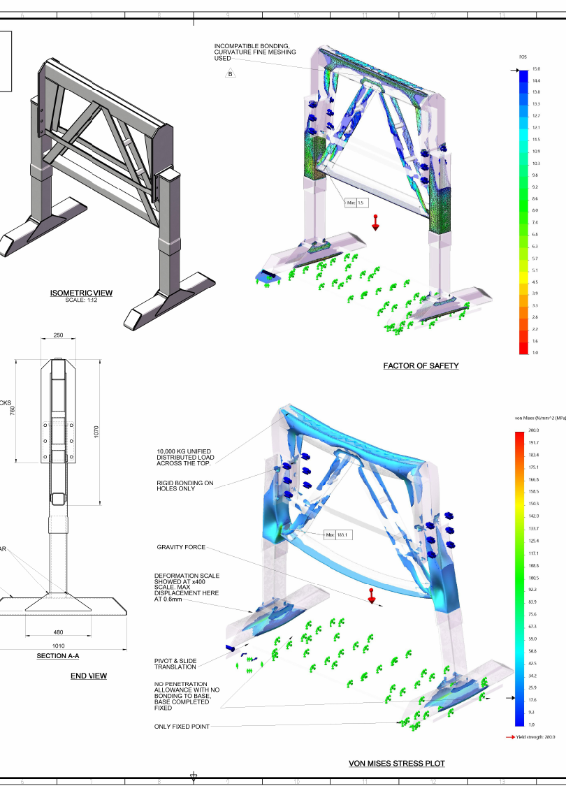 Detail preview of an engineering verification and FEA study